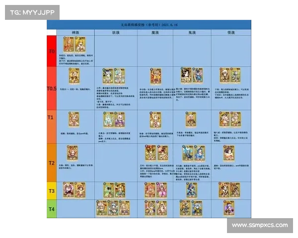 霸者之王攻略-霸者之王花了多少钱：霸道君王攻略：君临天下，掌控万千