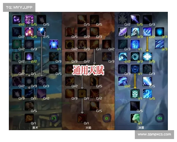 魔兽世界冰法水元素操作指南